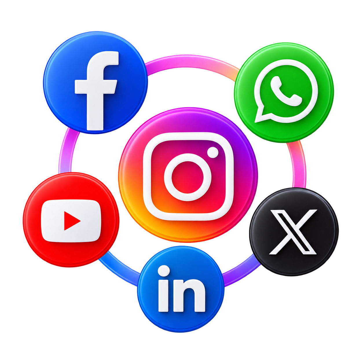 Social Media Marketing