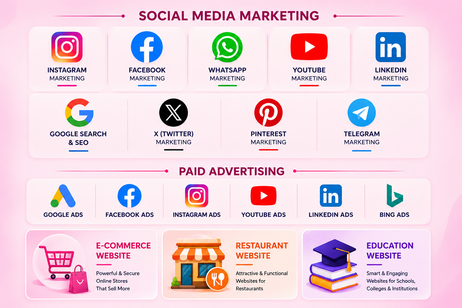 social media report